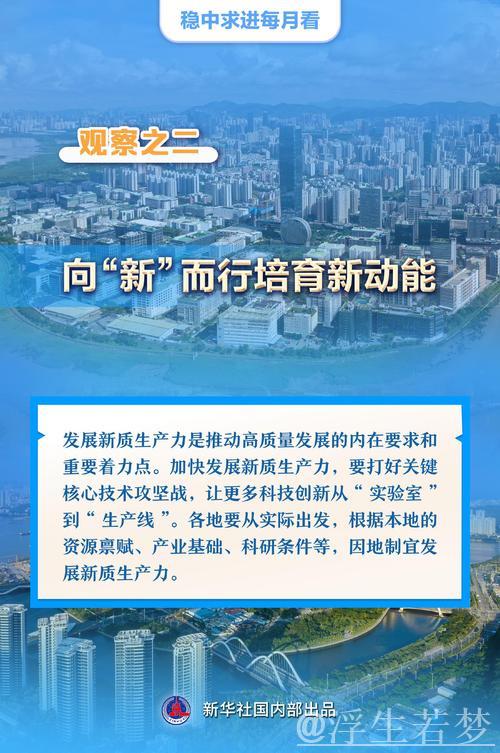 稳中有进·每月解读丨春潮涌动催人进——3月全国经济社会发展亮点观察